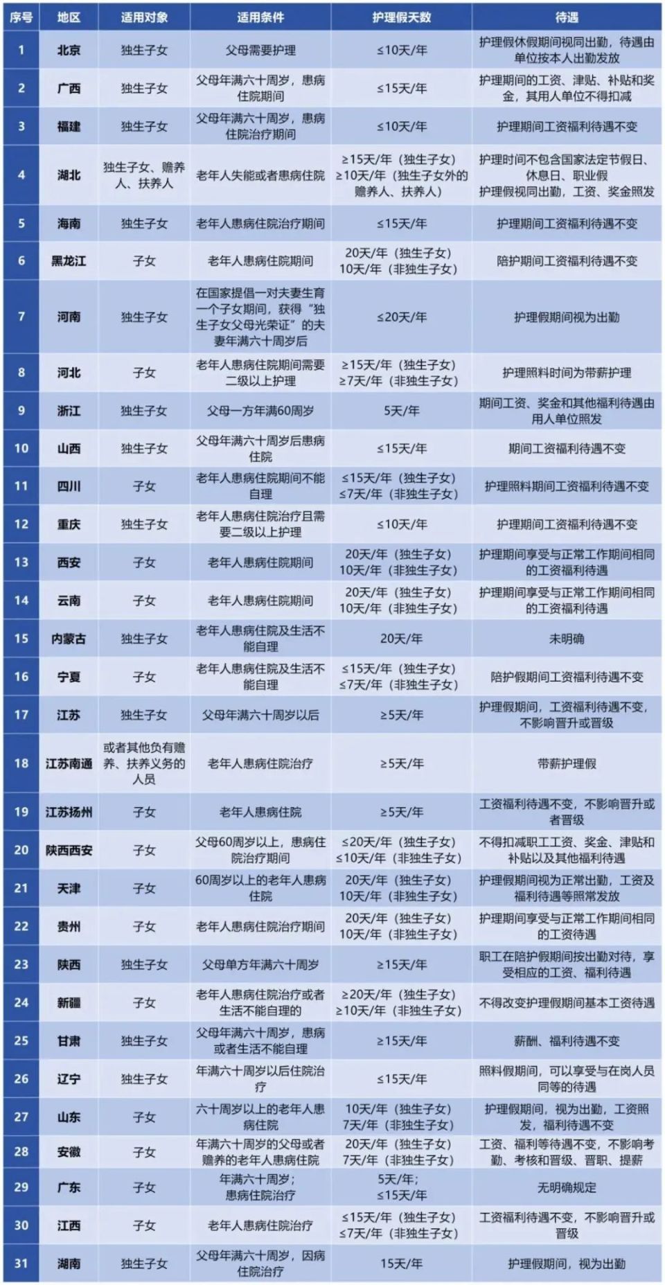 临桂区, 广西明确, 前站上领奖 临桂区, 广西明确, 前站上领奖