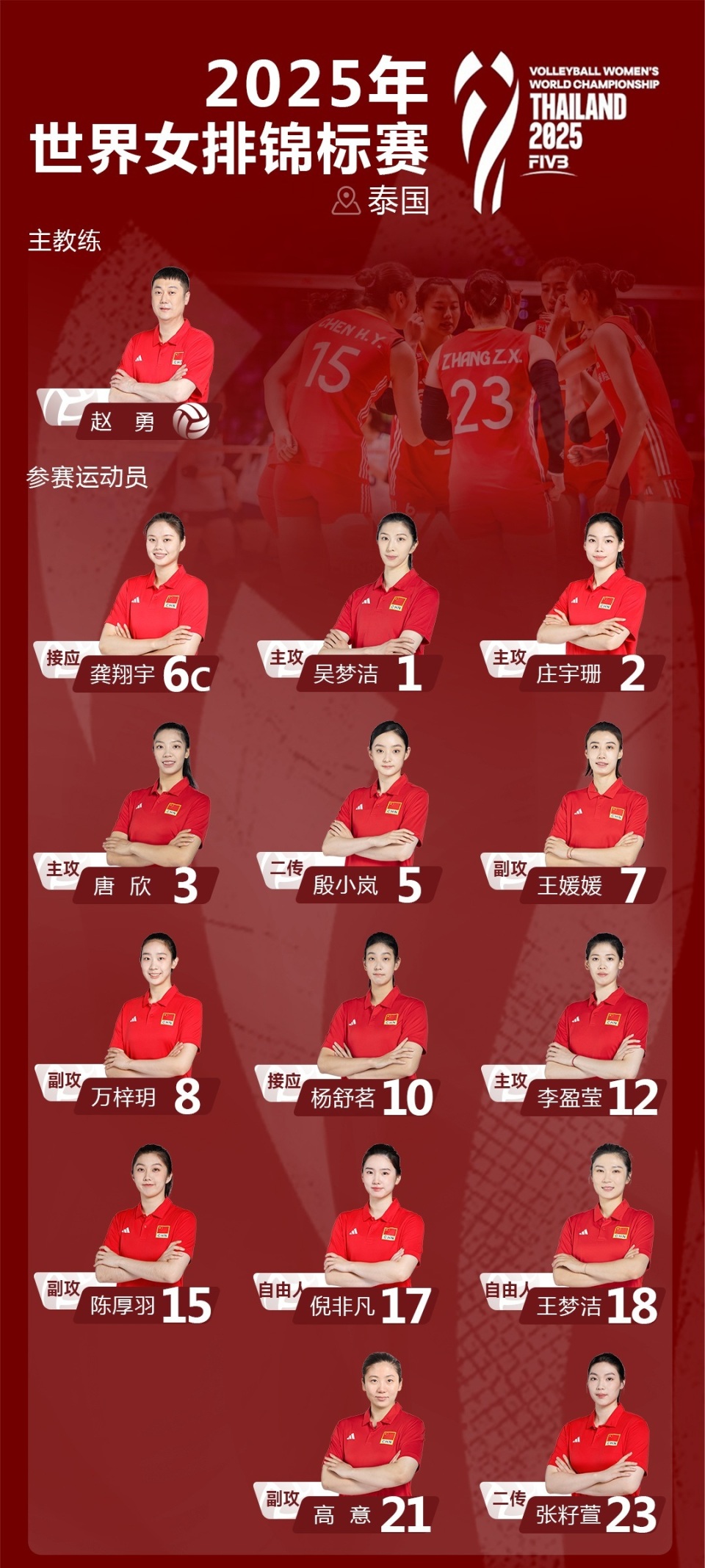 aWVo, 国世锦赛的